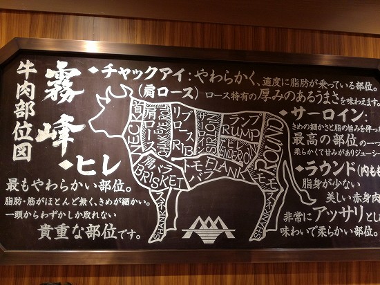 ステーキランチが美味しい 宮崎ステーキハウス霧峰 きりみね 川崎アゼリア店