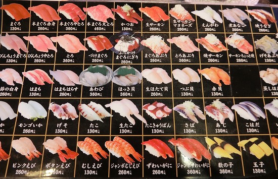 金太郎寿し 鶴岡 地元密着の回転ずしで日本海の海の幸を堪能